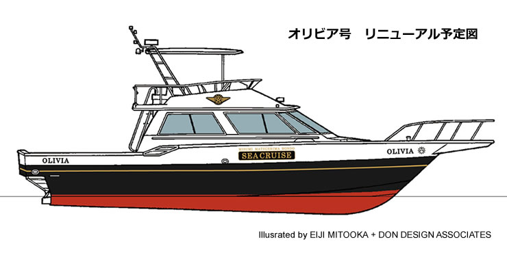 オリビア号　リニューアル予定図